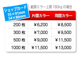 ショップカード印刷料金