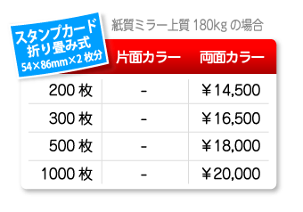 スタンプカード印刷料金