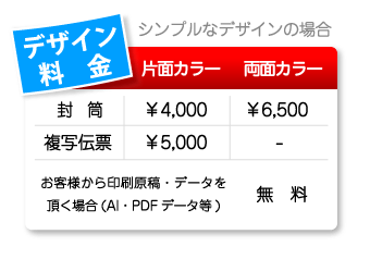 封筒・複写伝票デザイン料金